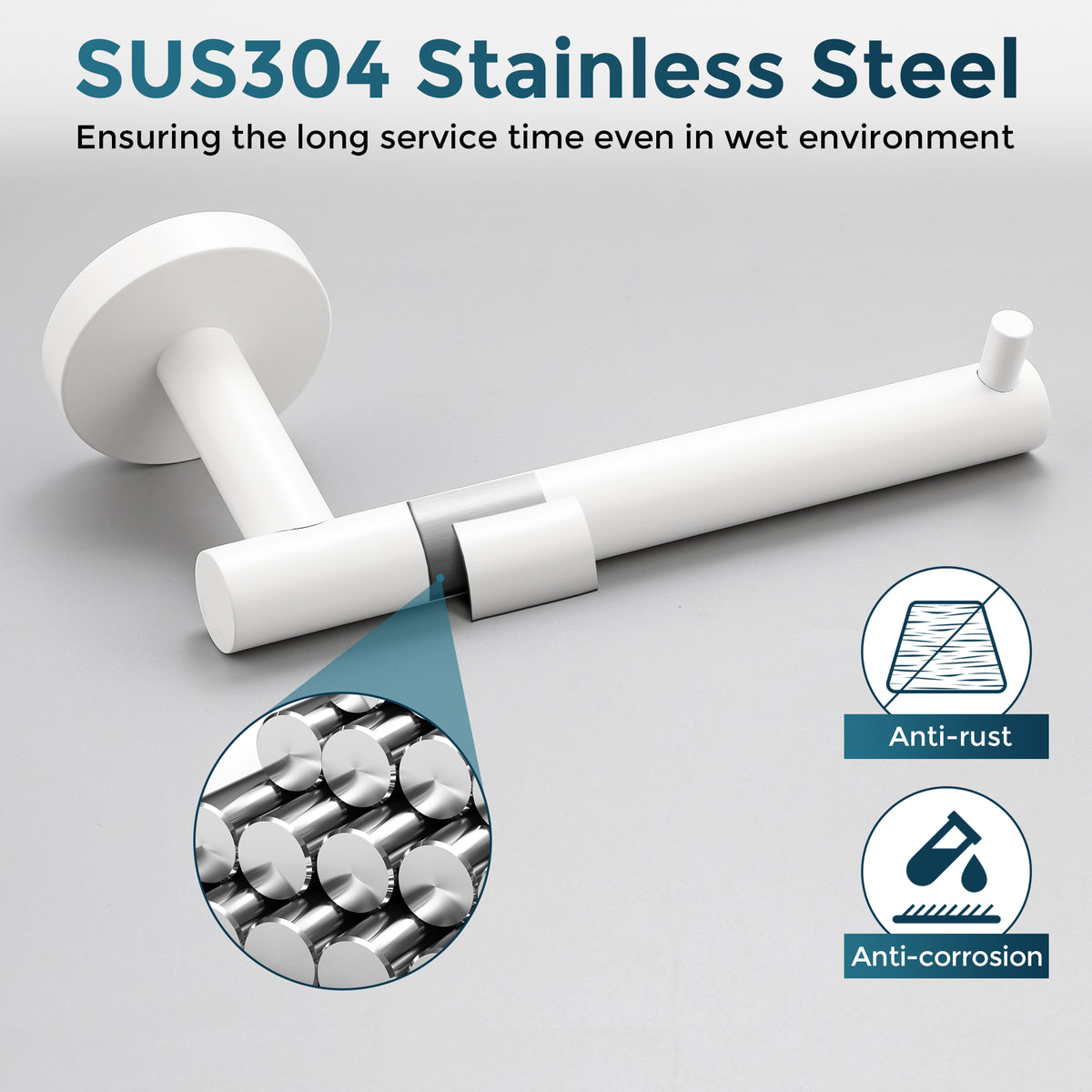SAYAYO Toilet Roll Holder Wall Mounted Toilet Paper Holder SUS304 Stainless Steel for Bathroom Kitchen, Loo Tissue Roll Holder Round Base Style