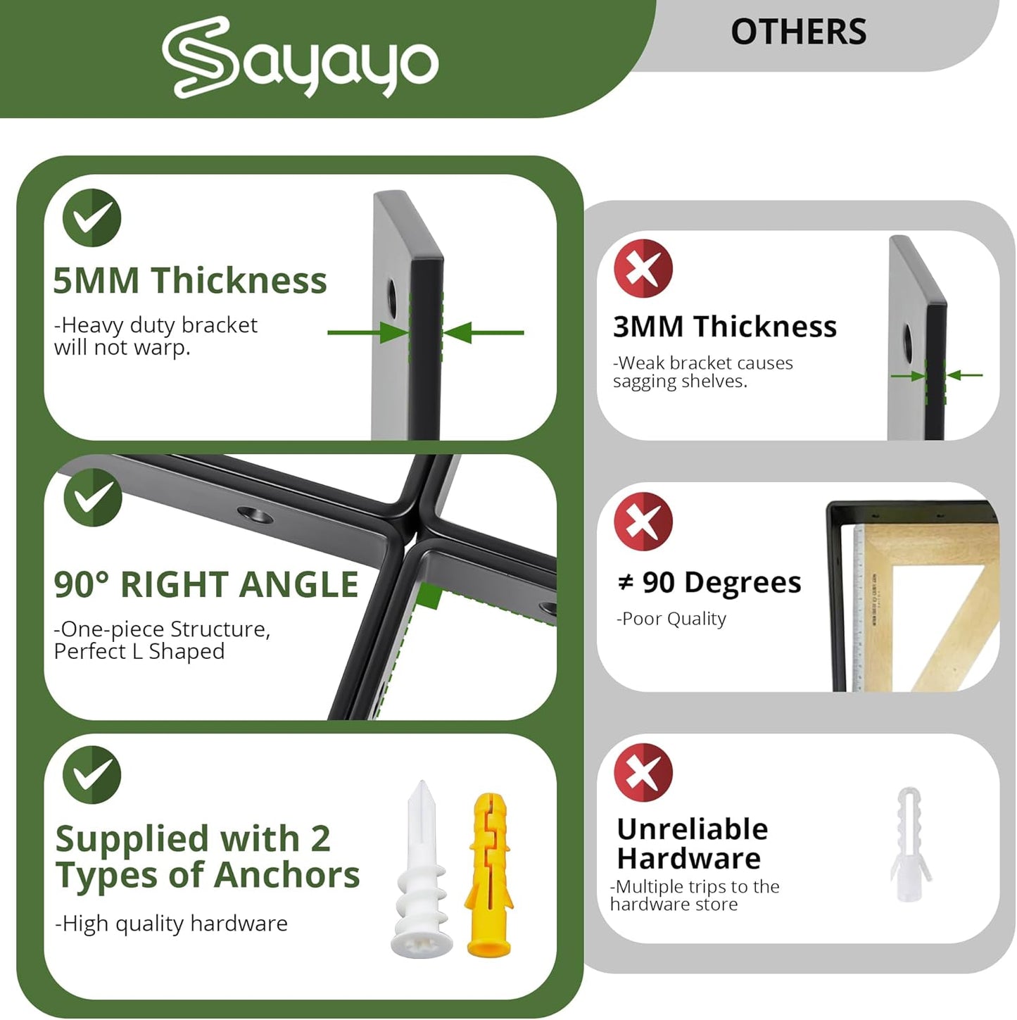 SAYAYO Shelf Brackets Heavy Duty 5MM Thick White Angle Brackets Metal L Brackets for Shelves, Wooden Shelf Brackets & Supports Wall Hanging Corner Brace, 125mm - 300mm, 2 Pack/ 4 Pack