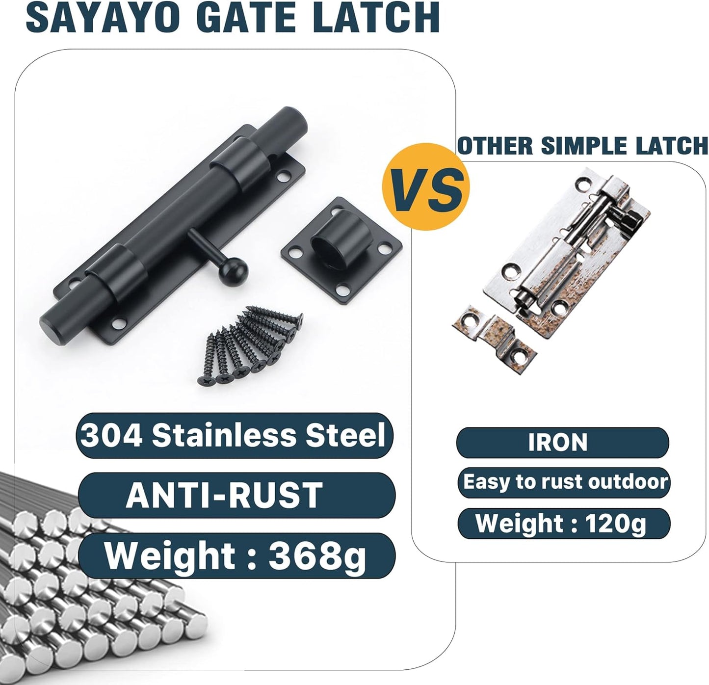 Sayayo Slide Gate Latch Bolt Safety Door Lock with Padlock Hole 150MM Length, 16MM Dia Bar, Heavy Duty Solid SUS304 Stainless Steel Matte Black(Not Include Padlock), 150MM, 180MM, 230MM